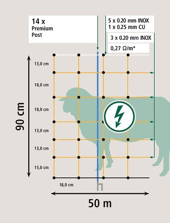 Ako producten ovinet premium 108cm x 50m oranjewit