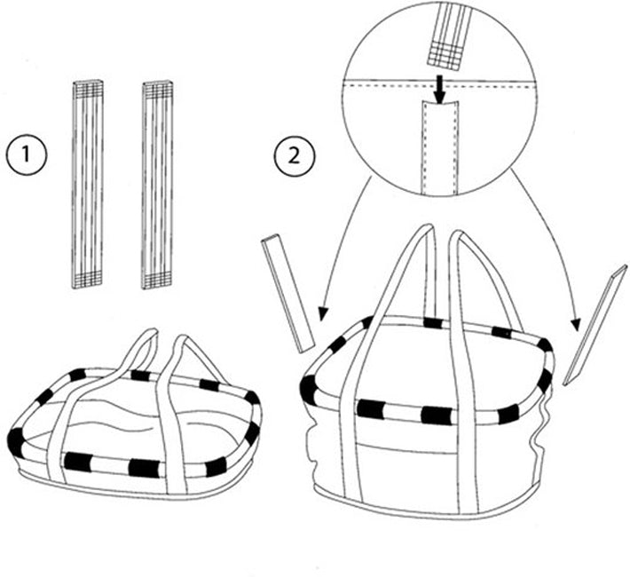 Чанта за пазаруване Rixen kaul bikebasket shop.bag r k bikebasket twist blue