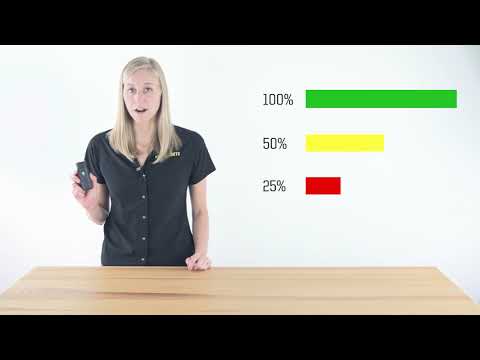 Kryptonite-Scheinwerfer Street F-500 Medium