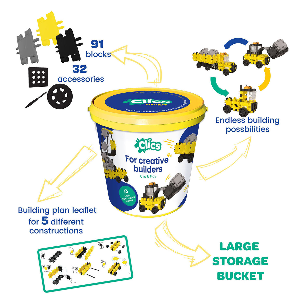 Clics building blocks work vehicles in bucket - 123 pcs.