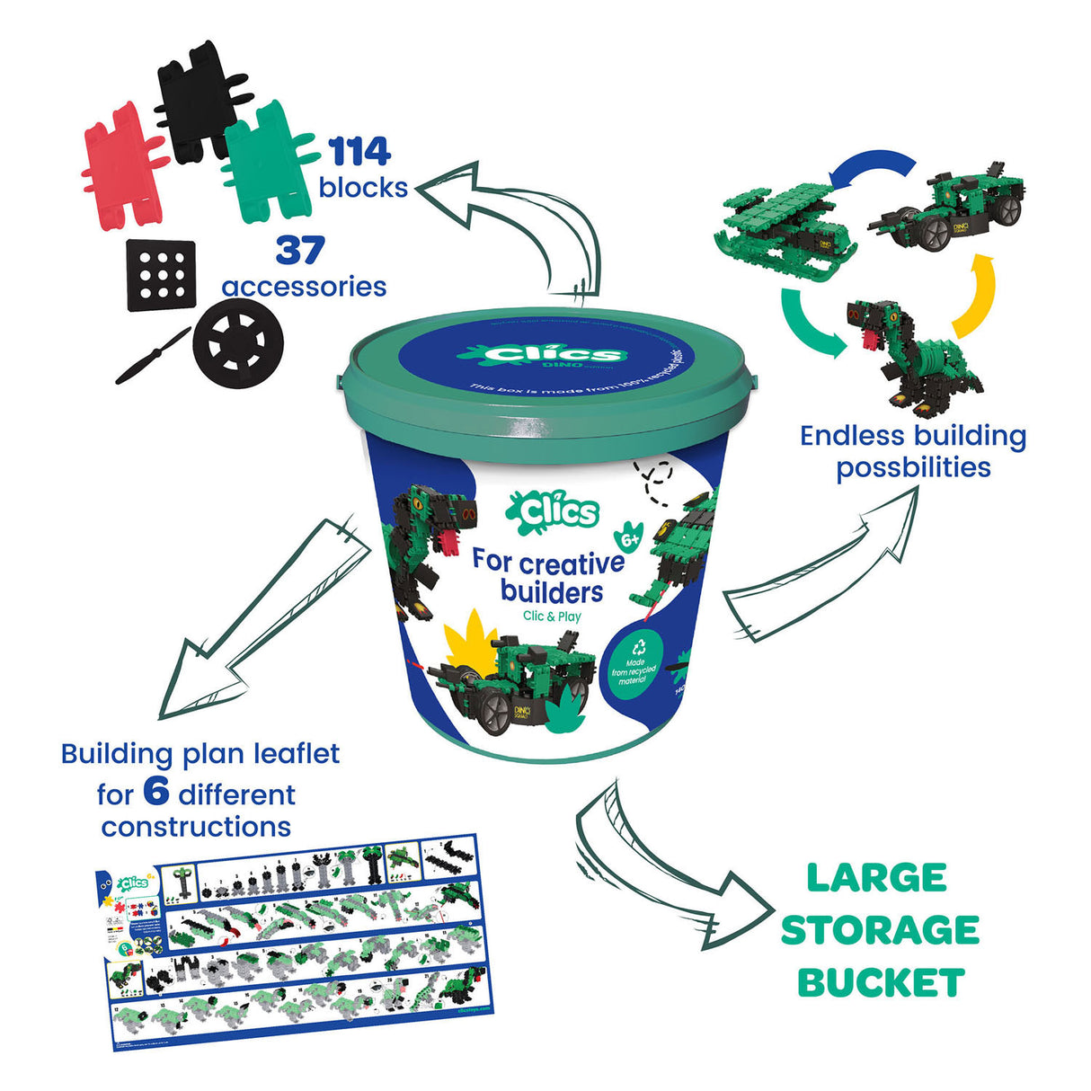 Clics building blocks dino world