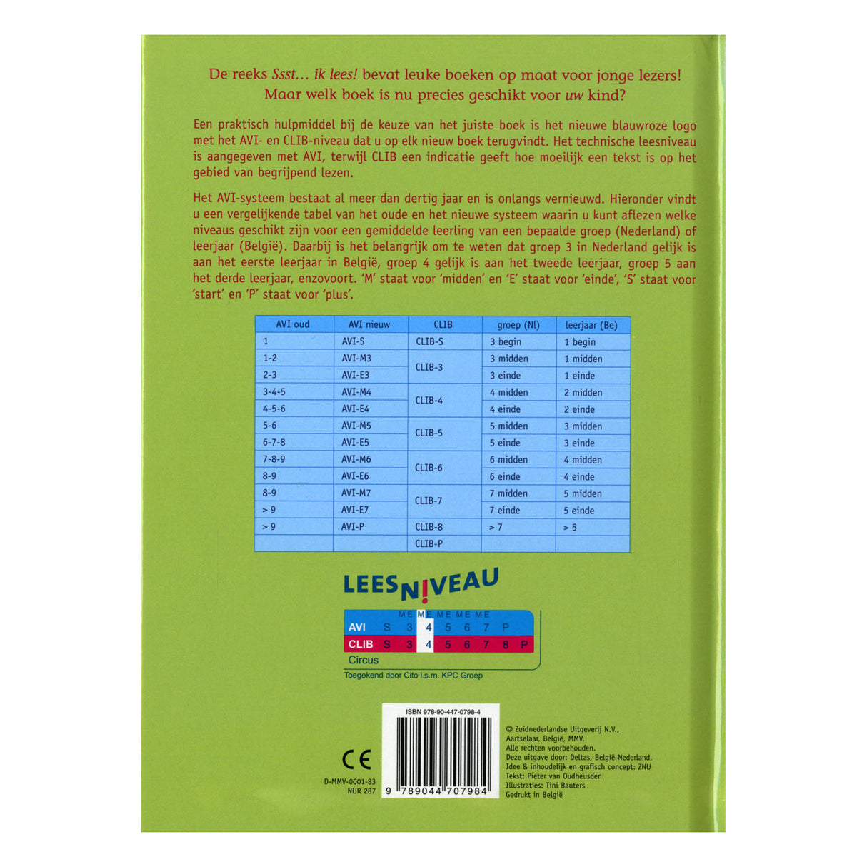 RC SSST ... Ich habe gelesen! Ein Zirkus im Garten