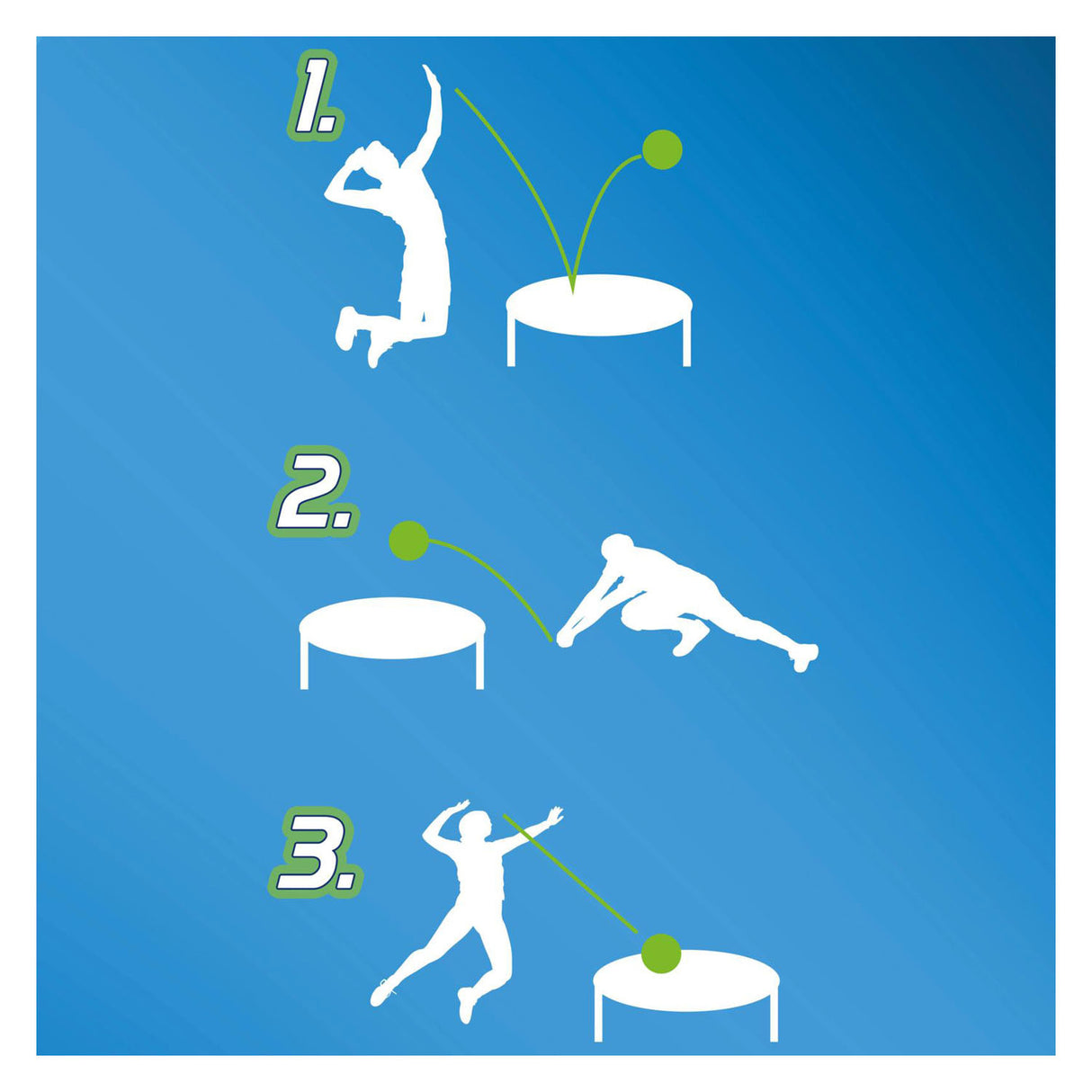 Scatch fangen und werfen Spielspyderball