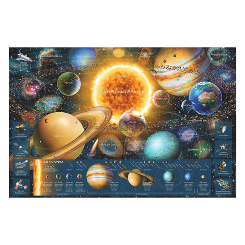 Ravensburger dėlionės planetos, 5000 vnt.