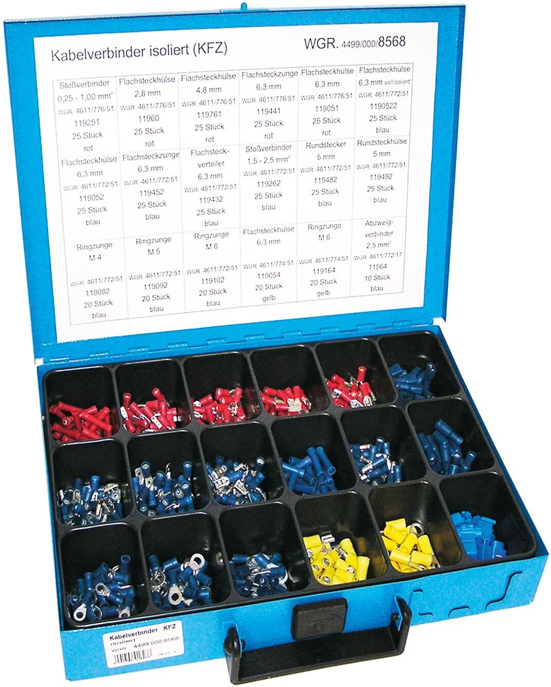 Dresselhaus range of cable connectors sort.cable connectors isolated (motor vehicle)