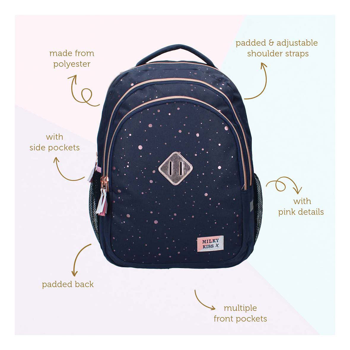 Milky Kiss backpack divine days dark blue with pink dots, 3 compartments