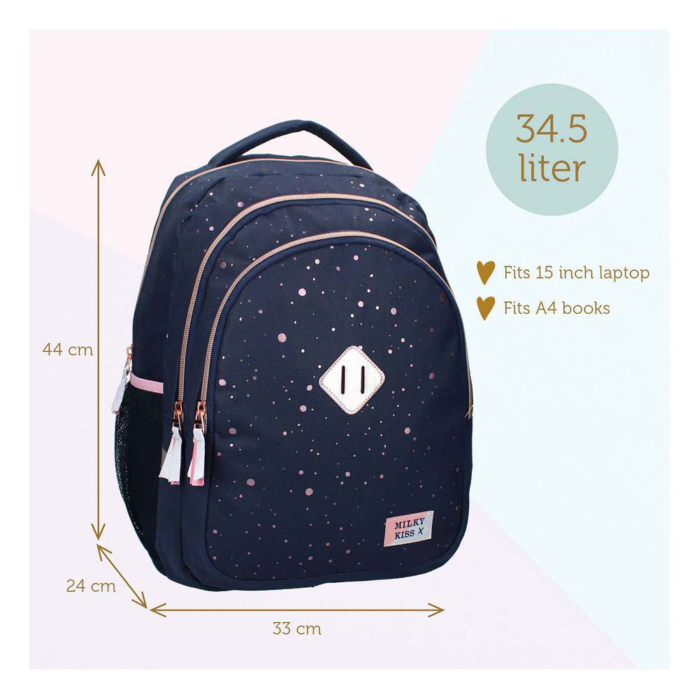 Milky Kiss backpack divine days dark blue with pink dots, 3 compartments