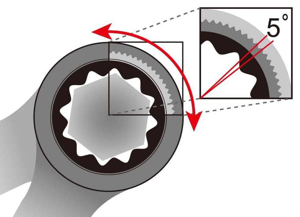 Combination ratchet wrench set 8-15mm - Black