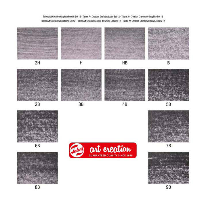 Talens konst skapande grafitpennor set 12