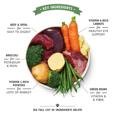 Tarte au chalet de la cuisine de Lily