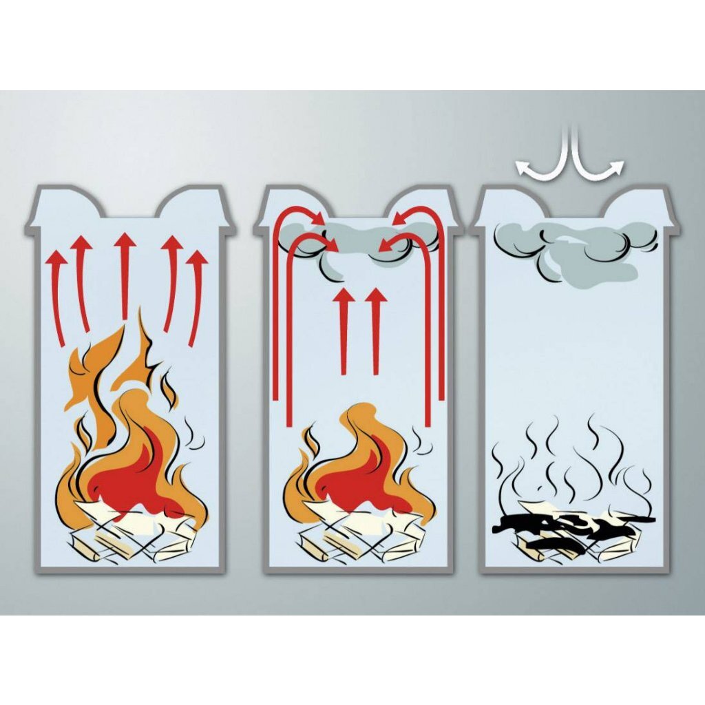 Hailo 0915-022 profiline safe m waste bin 14l stainless steel black