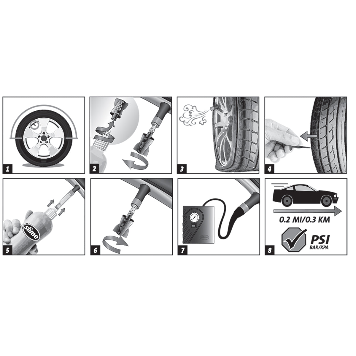 Slime smart repair noodreparatieset voor lekke banden