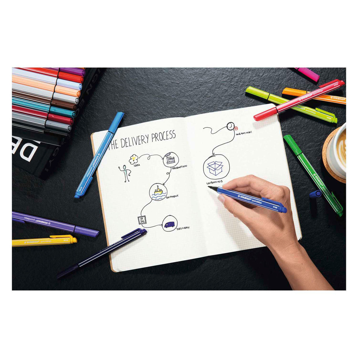 Stabililo PointMax Fineliners, 15st.