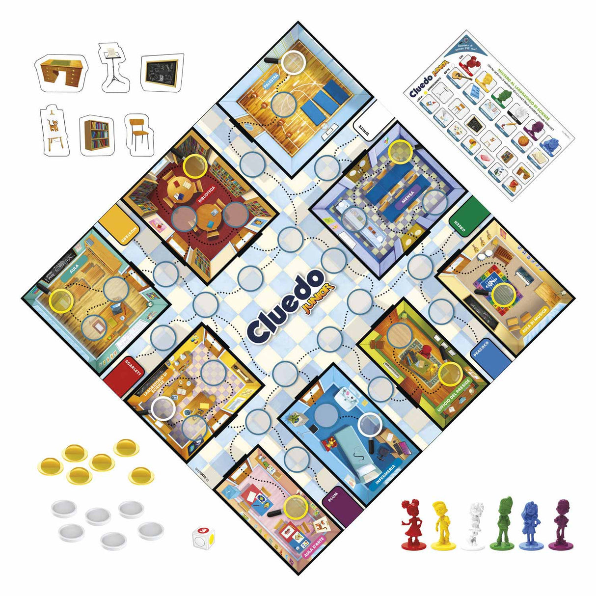 Hasbro Cluedo Junior társasjáték