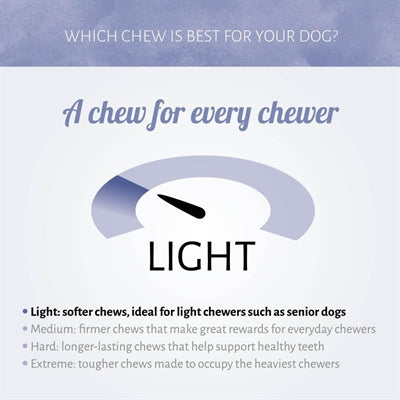 Antos mini bones tripe