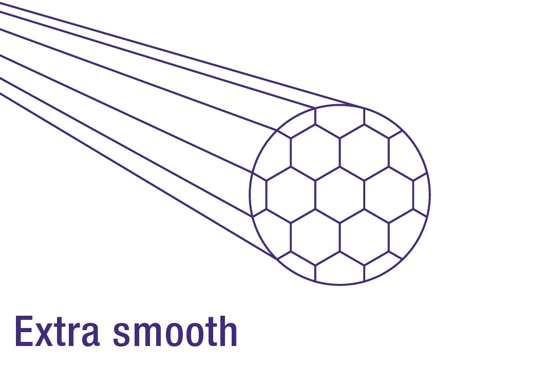 REM Innenkabel ELVODEN 2250 mm Edelstahl Slick Ø1.5mm T-Nipple (auf der Karte)
