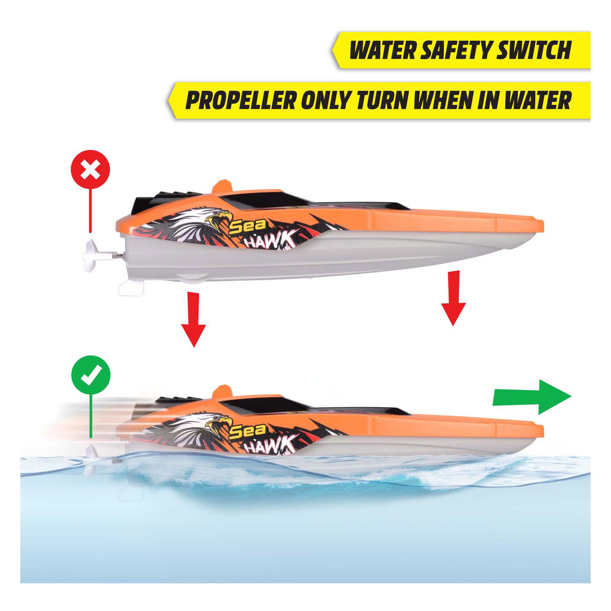 Dickie rc sea hawk, rtr