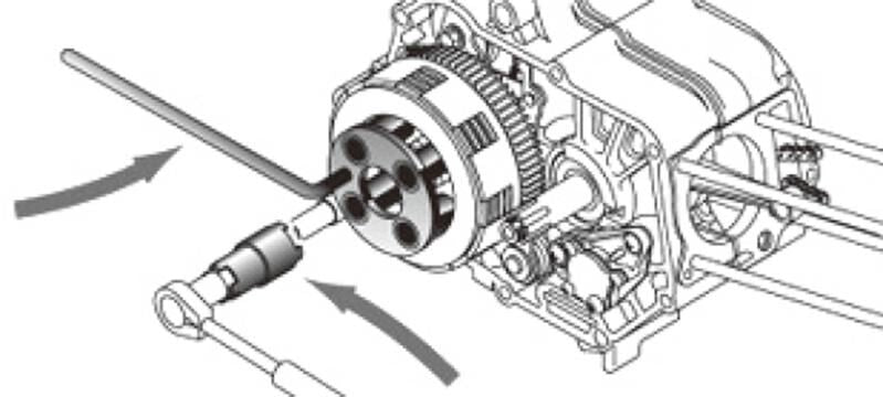 Bikeservice clutch key holding force clutch bst 4pin