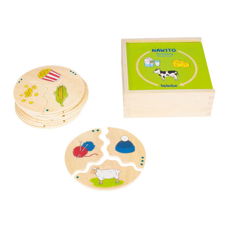 Beleduc Nawito How Products Are Made Wooden Children's Game