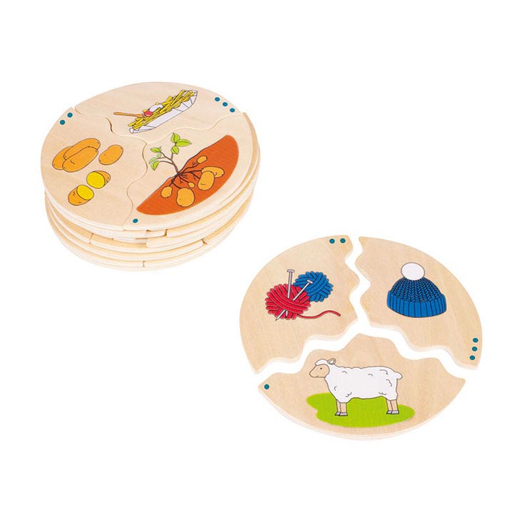 Beleduc Nawito How Products Are Made Wooden Children's Game