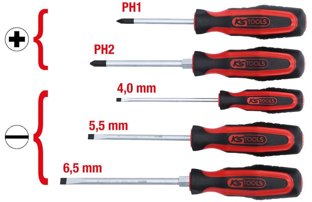 Ks tools ks-tools screwdriver set ergotorqueplus screwdriver set ergotorque+ 5 pcs.