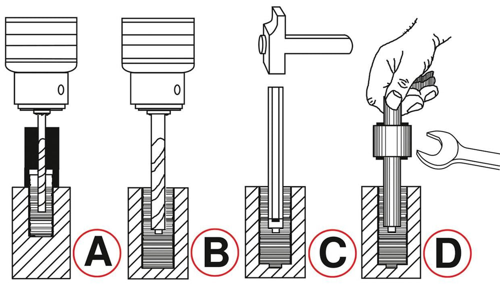 Ks tools ks-tools screw thread unscrewing set ks-to0ls