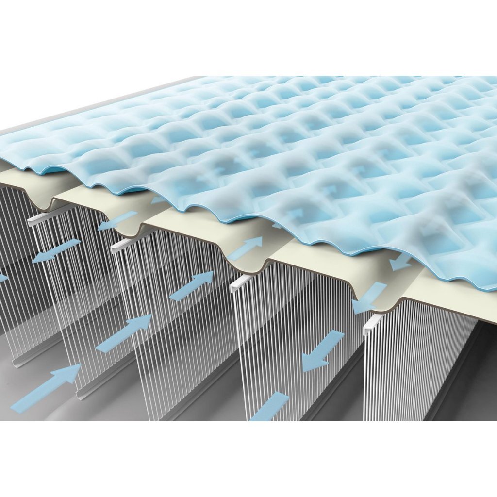 Intex Ultra Plush ilmapatja - yksittäinen