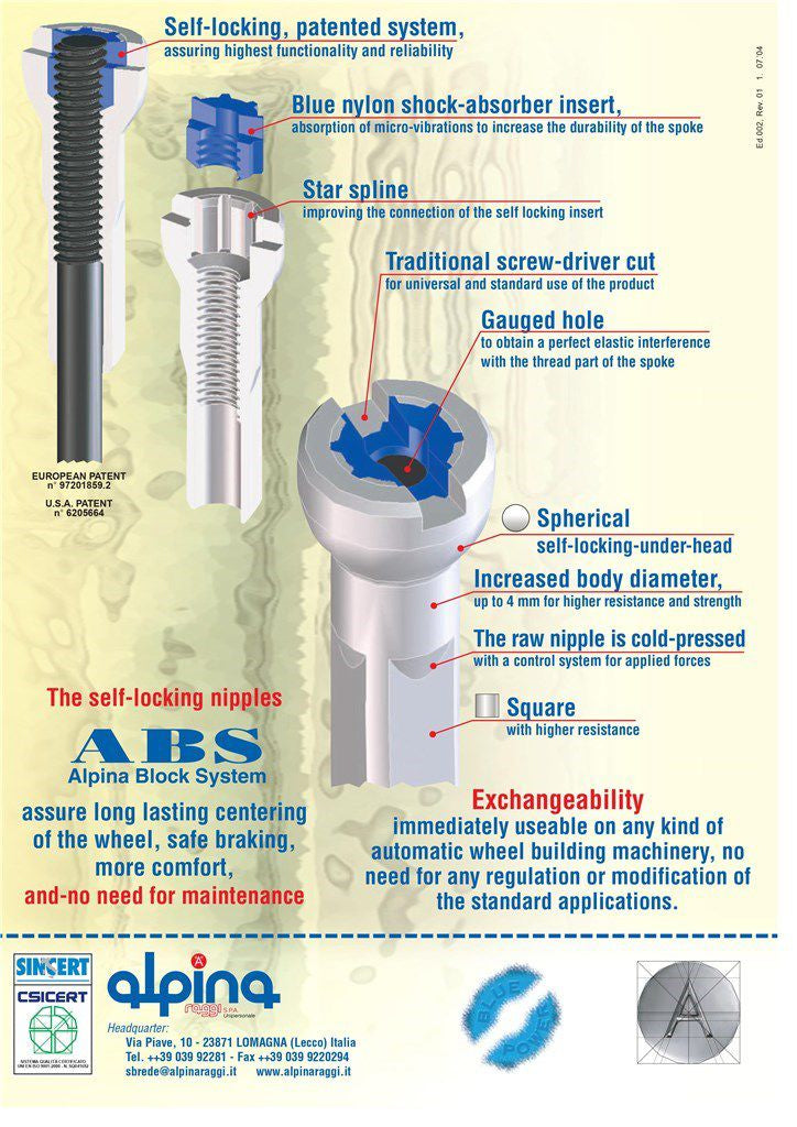 Alpina Spada Nippelen mat Ronn Head 14. 15.0MM 4 FG 2.3 ABX ABS SILM (144 Stécker)