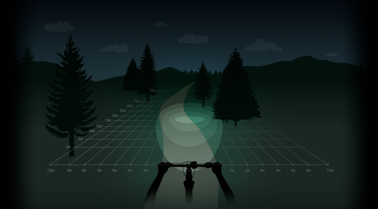 Spanninga Scheinwerfer Axendo 40 xe E-Bike 6V-36V