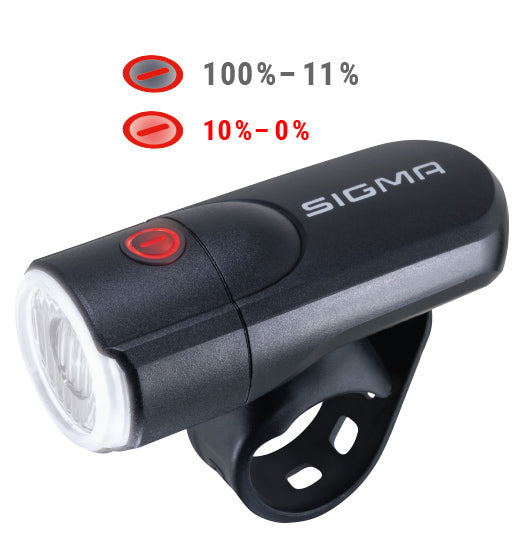 Sigma Aura 30 + Curve Lighting Set