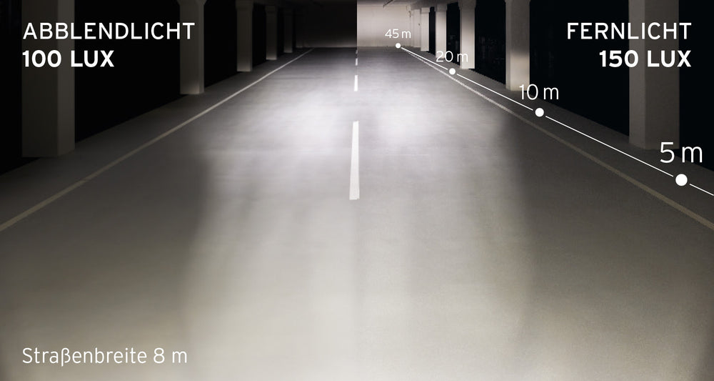 Fareo Busch und Müller Lumotec IQ-XS para E-Bike 6-42 Volt-70 Lux