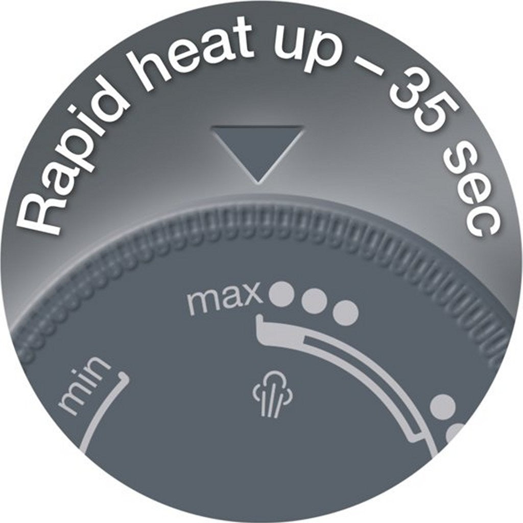 Braun si3042vi texstyle3 fer à vapeur 2350w 270 ml violet blanc