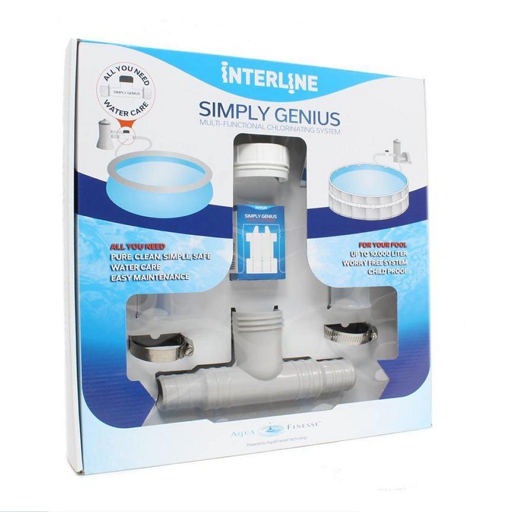 Interhiva Simply Genius Start Package