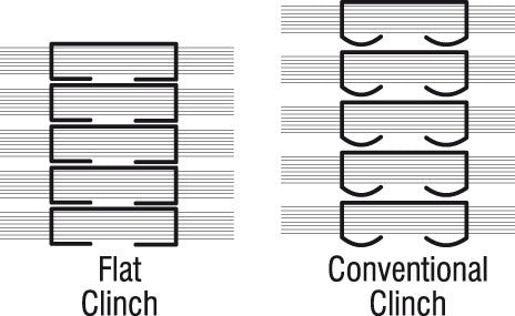 Kangaro k-7306003 spenjalnik le-10f rdeč ploščati klinč