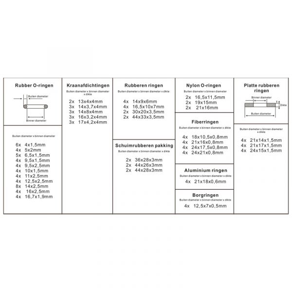 TOPGEAR KRAANTRUBBERS ASS. 125 stykker.