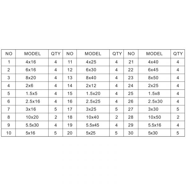 Topgear topgear spanstifts rozsah 120 pozemků