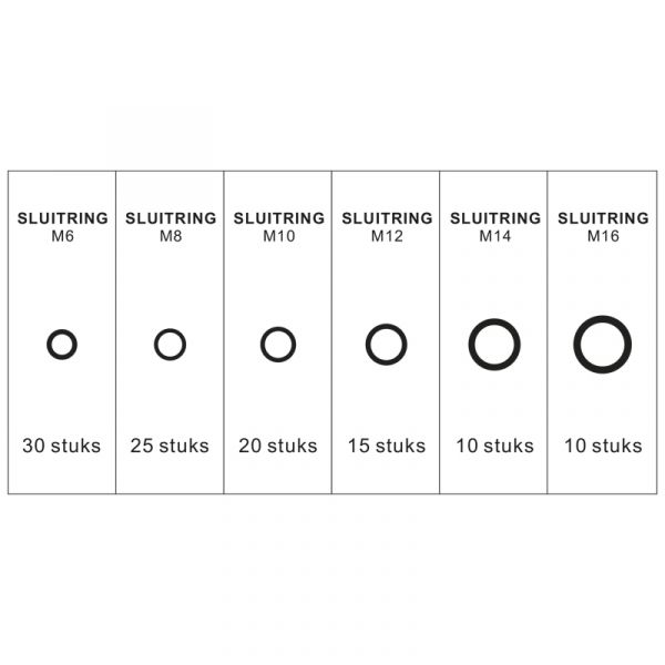 Topgear TOPGEAR Kuparirenkaat perse. 110 kappaletta