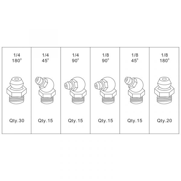 Topgear TOPGEAR Grease nipples ass. inch 110 pieces