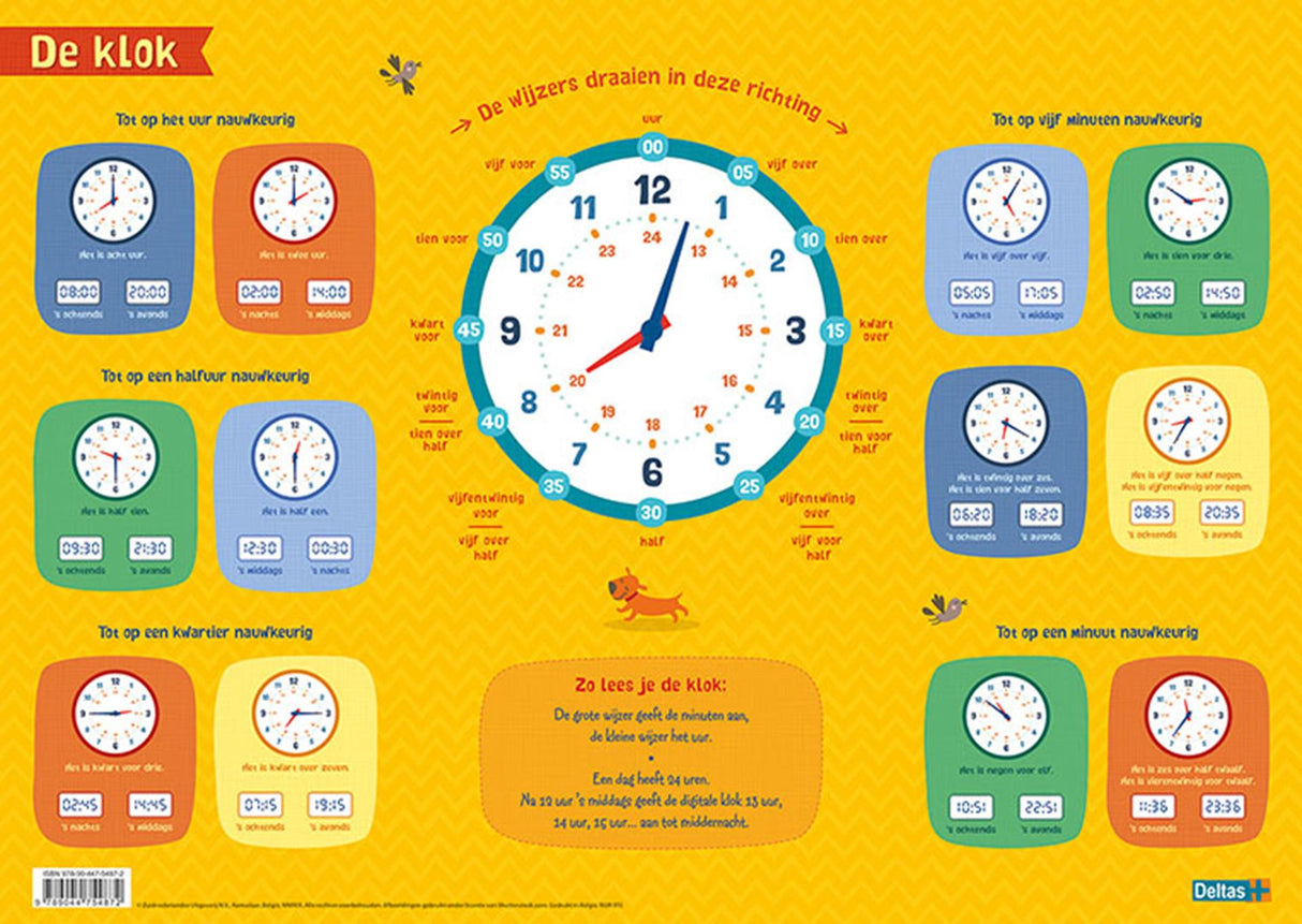 Deltas pädagogischer Untersetzer – die Uhr
