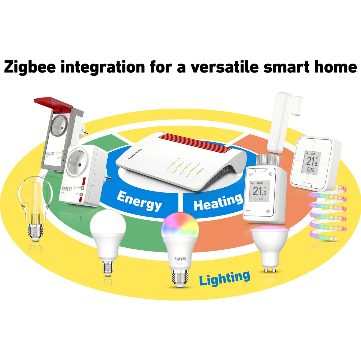 Avm fritz!box 7690 edizione internazionale