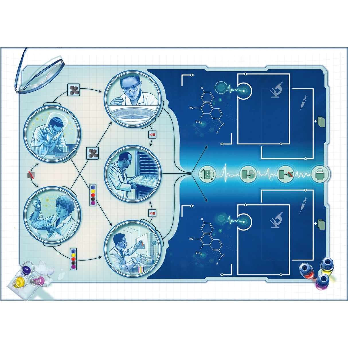Asmodee Pandemic: im Labor
