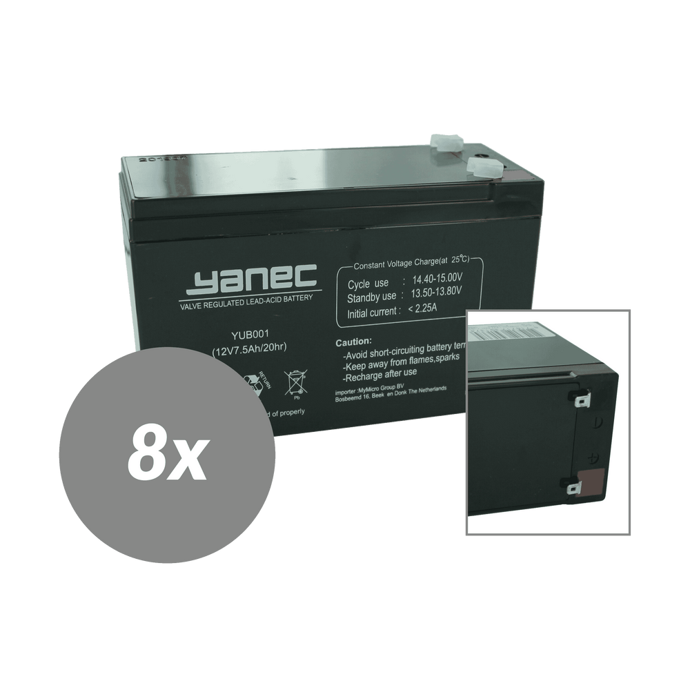 Yanec UPS battery replacement kit RBC12 (excl. cables)