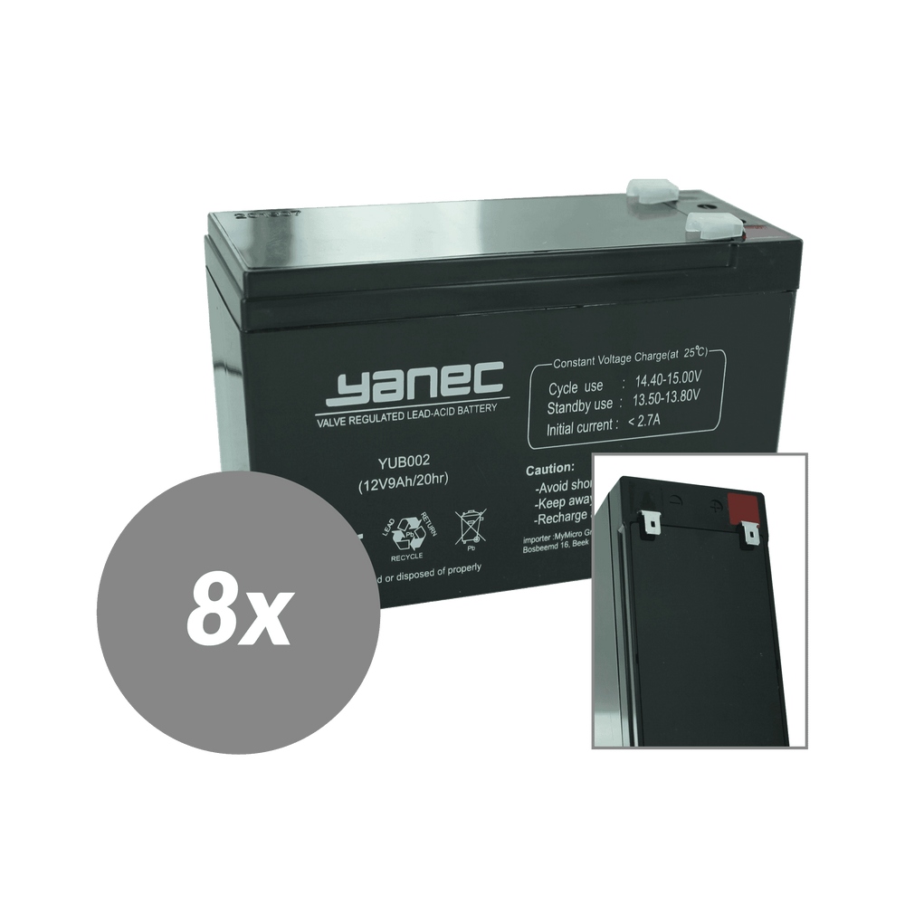 Yanec UPS -batterisättningsuppsättning RBC105 (exklusivt kablar)