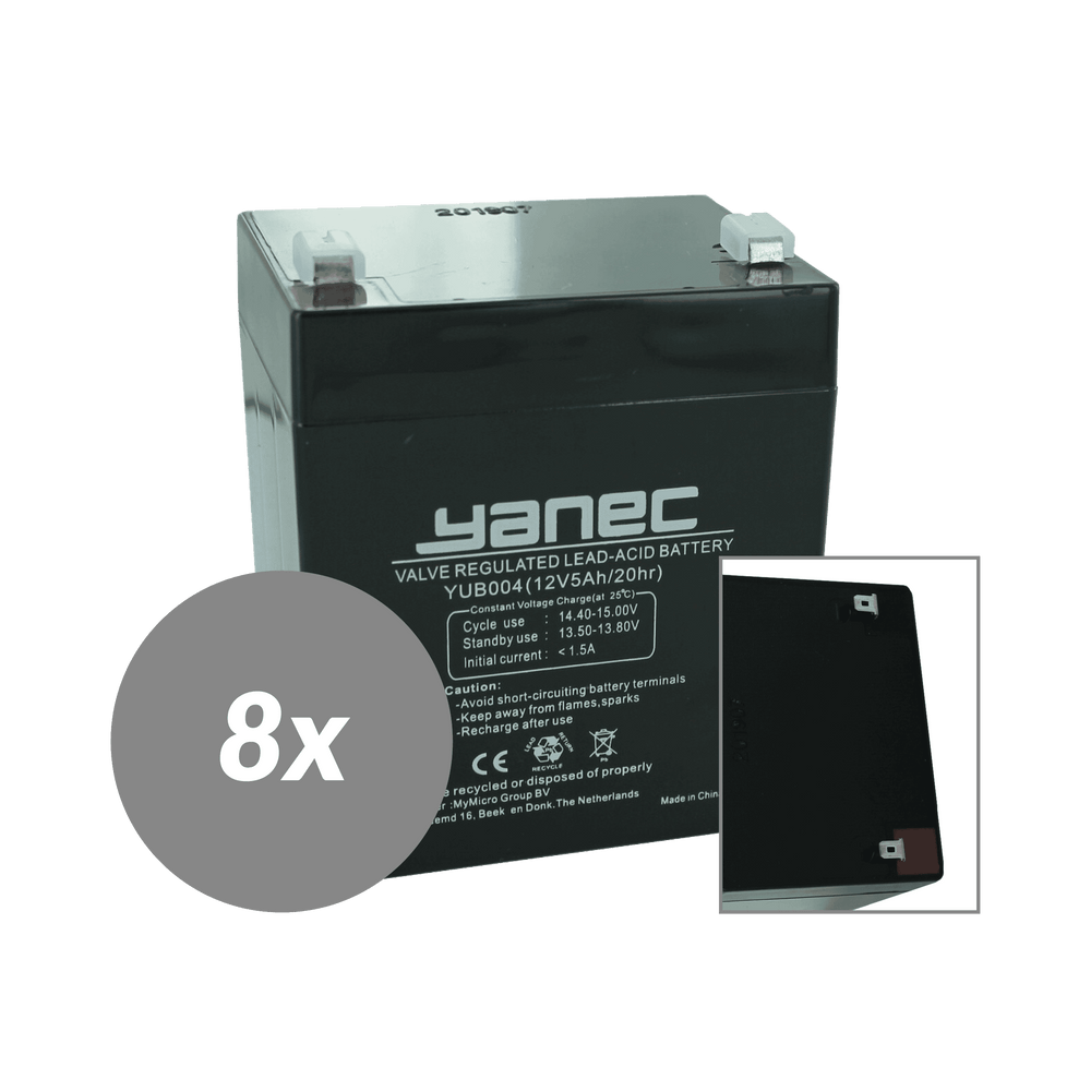 Yanec UPS battery replacement kit RBC155 (excl. cables)
