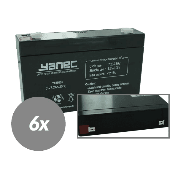 Conjunto de reemplazo de batería Yanec UPS RBC88 (Cables de exclusión)