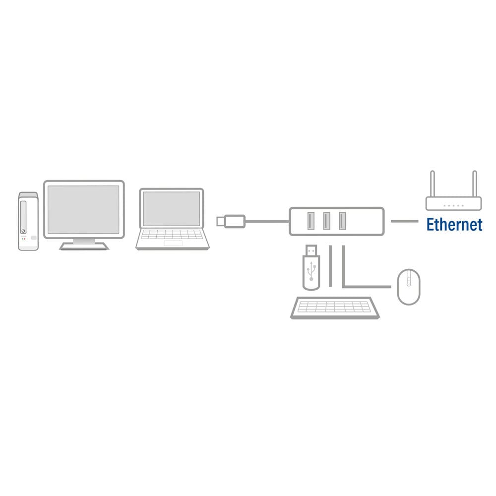 ACT Connectivity USB Hub 3.2 3x USB-A Ethernet, negro