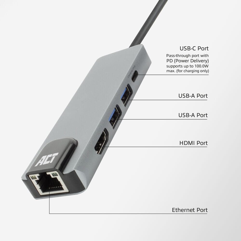 Stacja dokująca Act USB-C 4K do monitora HDMI, Ethernet PD