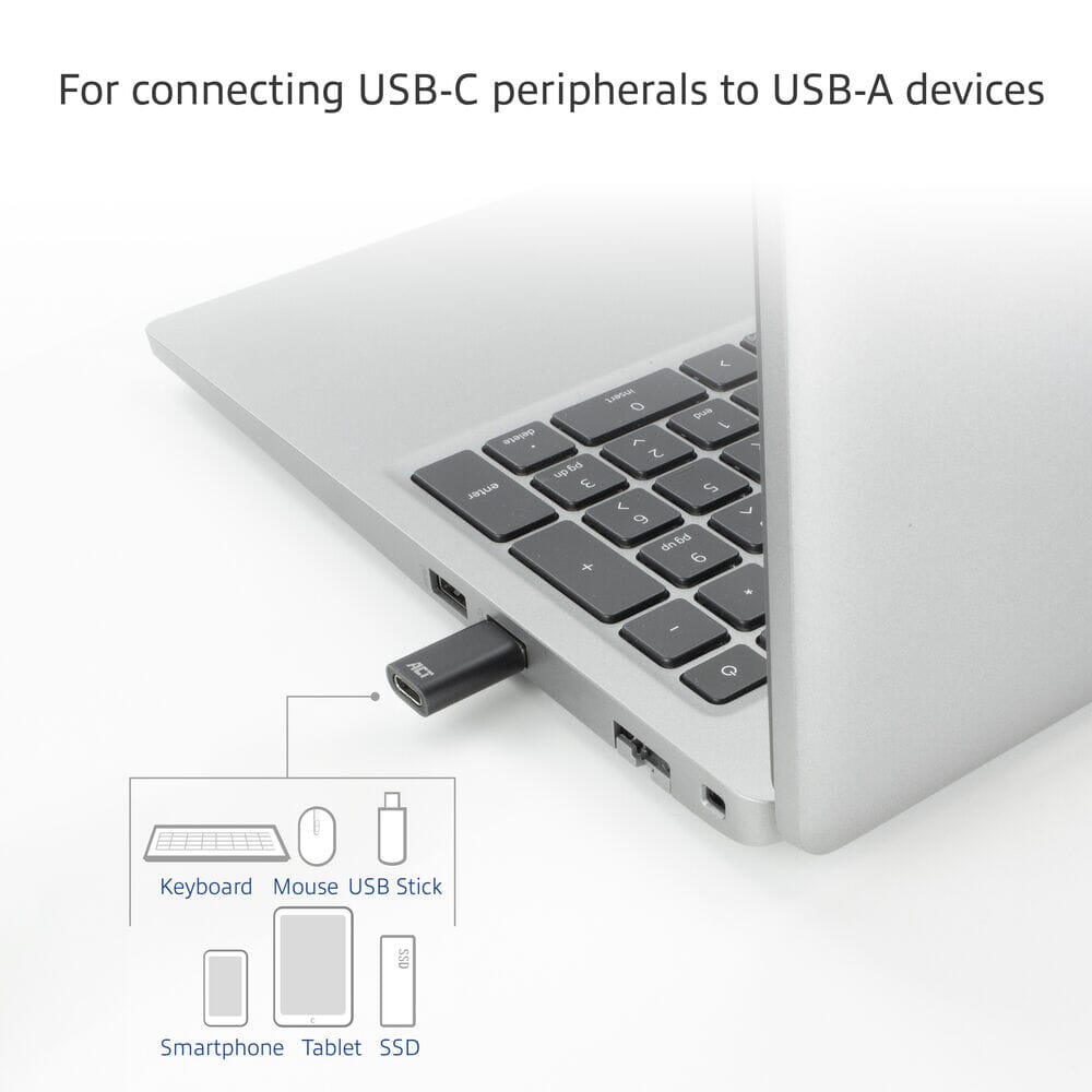 Działaj adapter żeński USB-A do żeńskiej