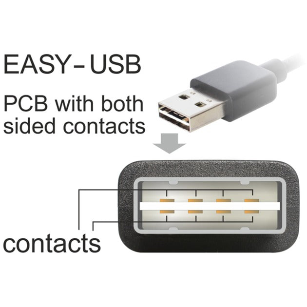 Delock Easy-USB-A 2.0 Mężczyzna> Easy-Usb Micro-USB-B 2.0 MAL