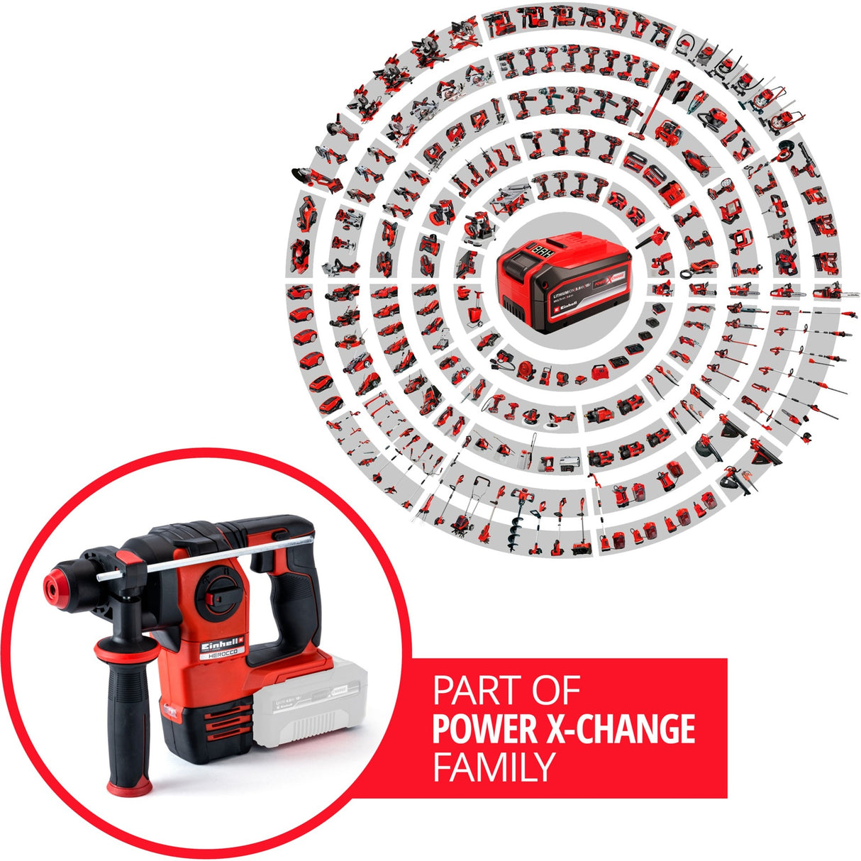 Einhell Battery Boorhamer Herocco